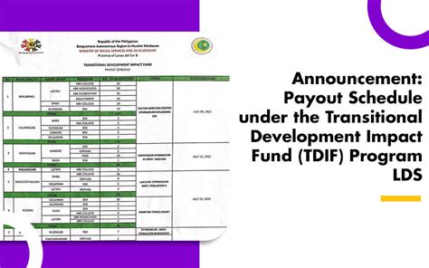 Announcement: Payout .